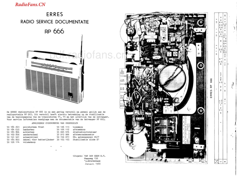 ERRES-RP666电路原理图.pdf_第1页