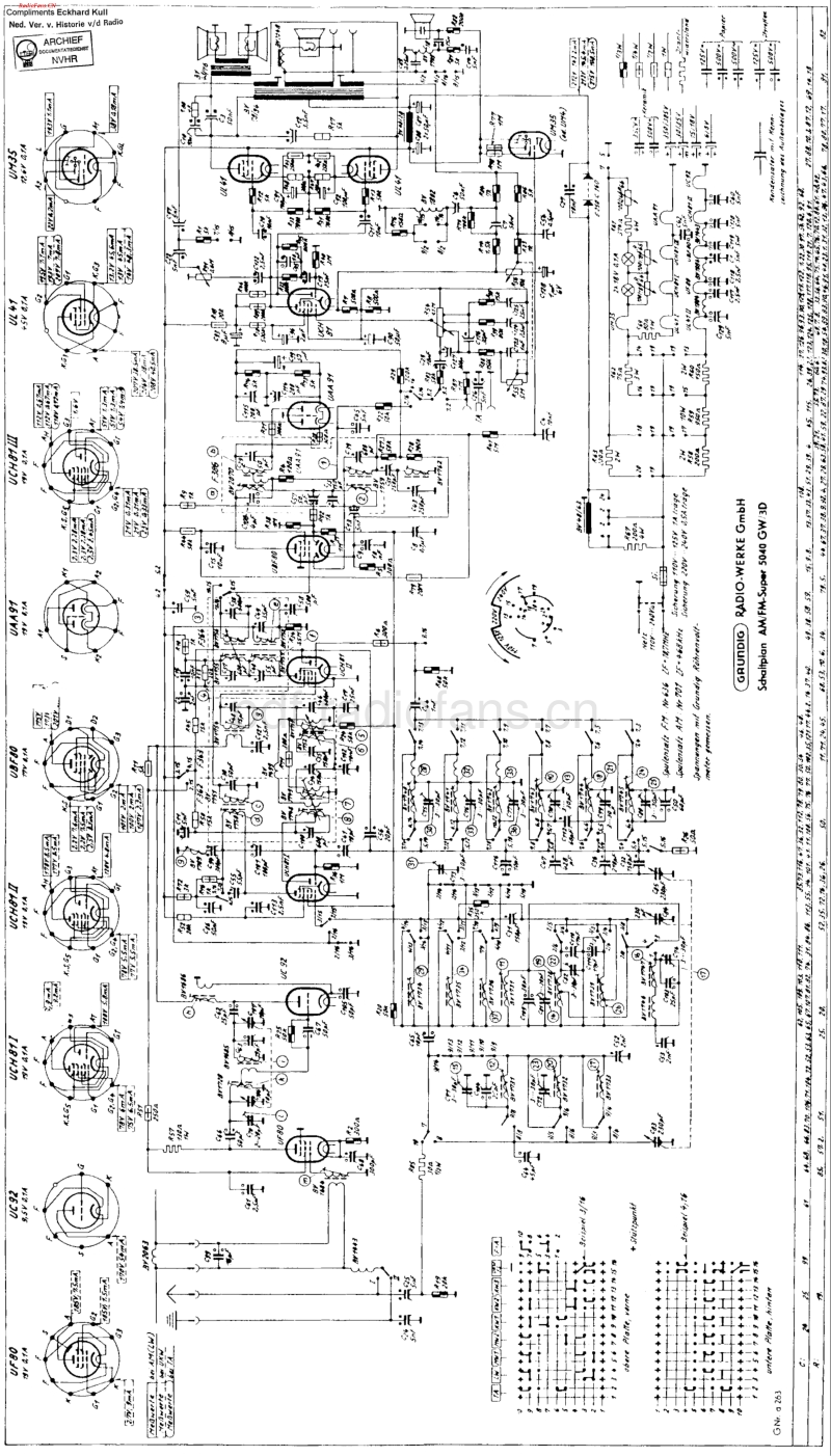 Grundig_5040GW3D-电路原理图.pdf_第1页