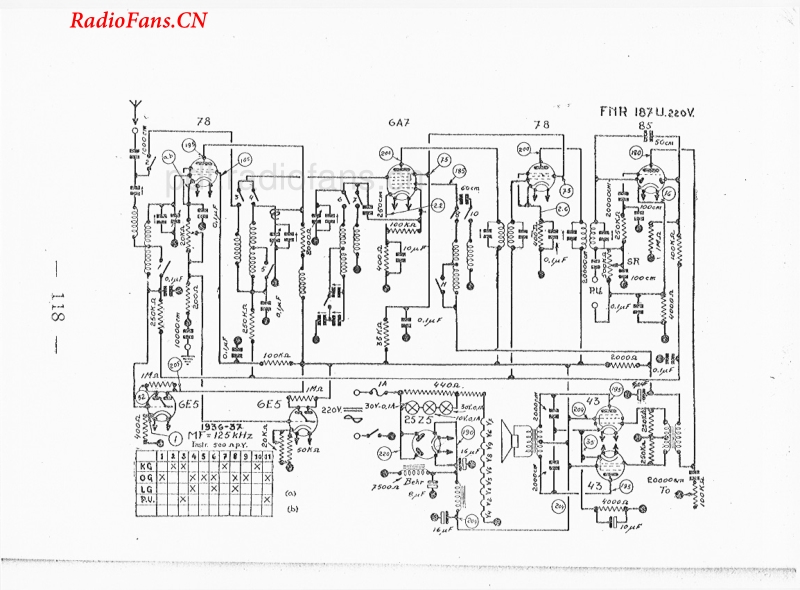 FNR-187U电路原理图.pdf_第1页