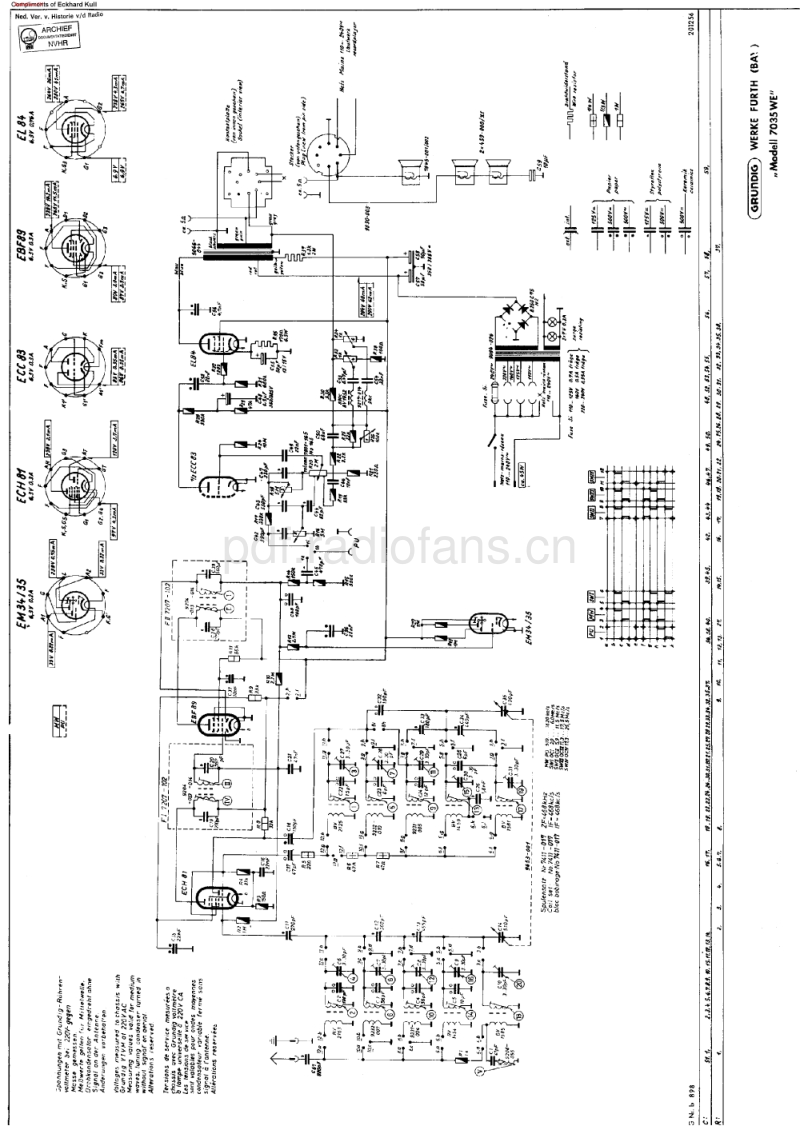 Grundig_7035WE-电路原理图.pdf_第1页