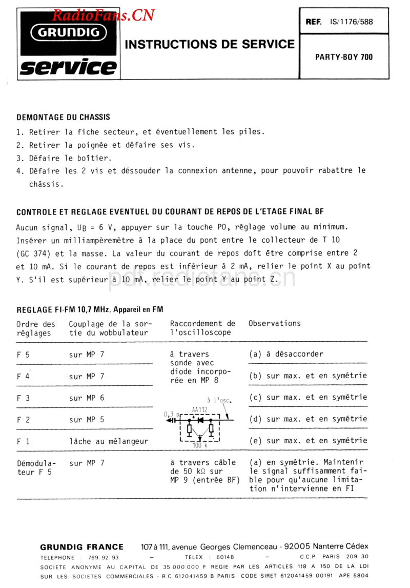 grundig_party_boy_700_service_manual  电路原理图.pdf_第1页