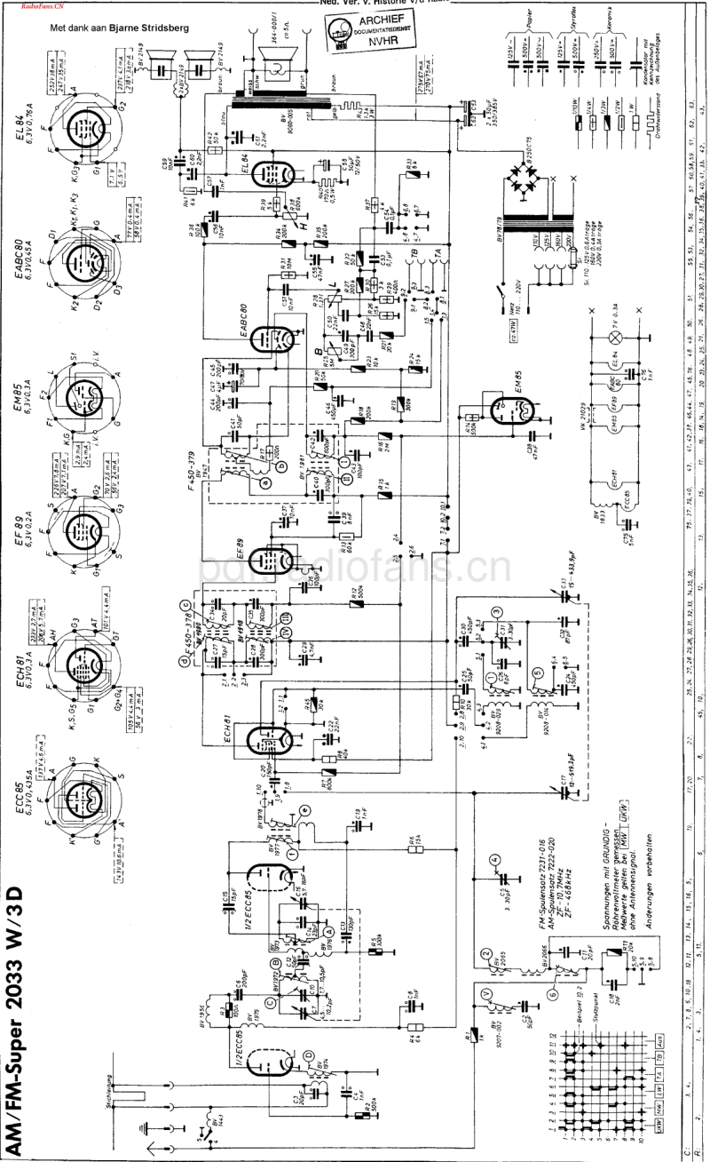 Grundig_2033W-电路原理图.pdf