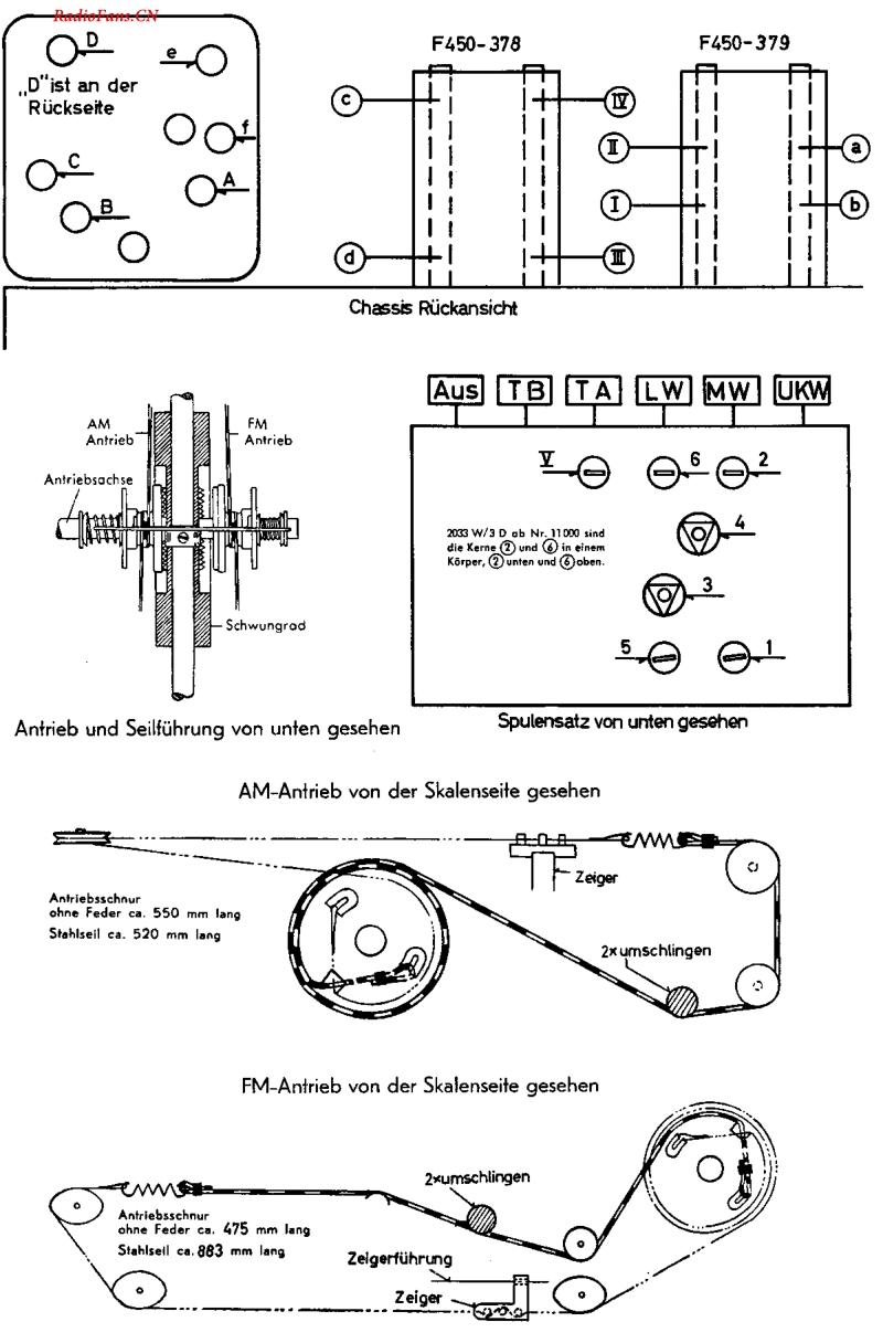 Grundig_2033W-电路原理图.pdf_第3页
