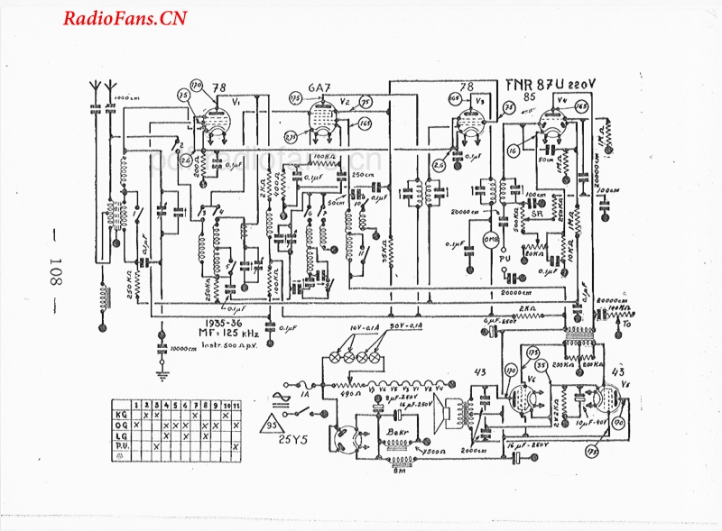 FNR-87U电路原理图.pdf_第1页