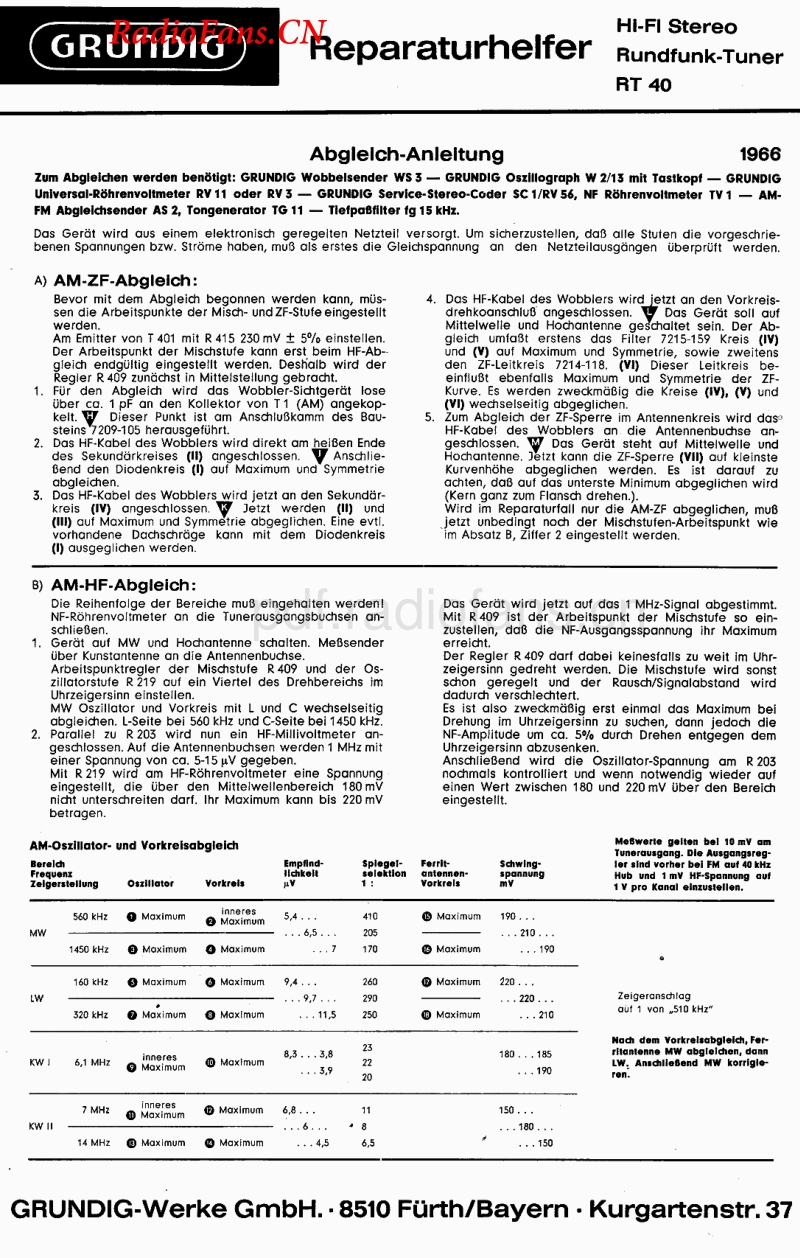 grundig_rt_40_service.pdf_第1页