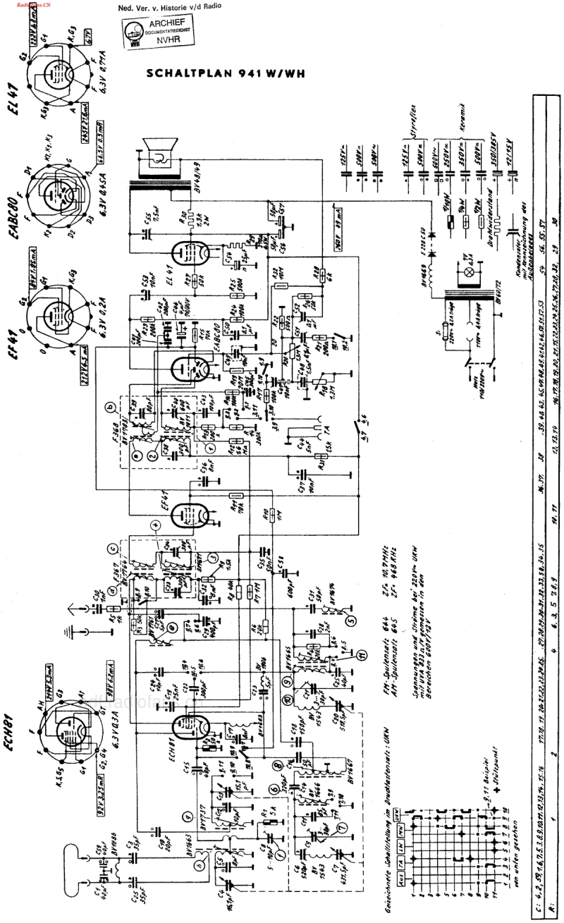 Grundig_941W-电路原理图.pdf_第3页