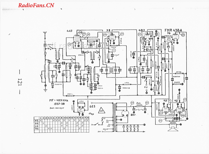 FNR-438A电路原理图.pdf_第1页