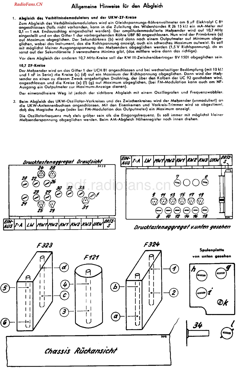 Grundig_4010GW-电路原理图.pdf_第2页
