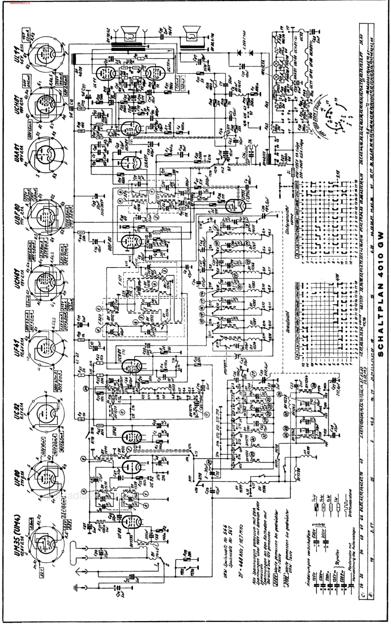 Grundig_4010GW-电路原理图.pdf_第3页