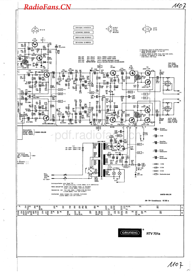 Grundig_RTV701-电路原理图.pdf_第2页