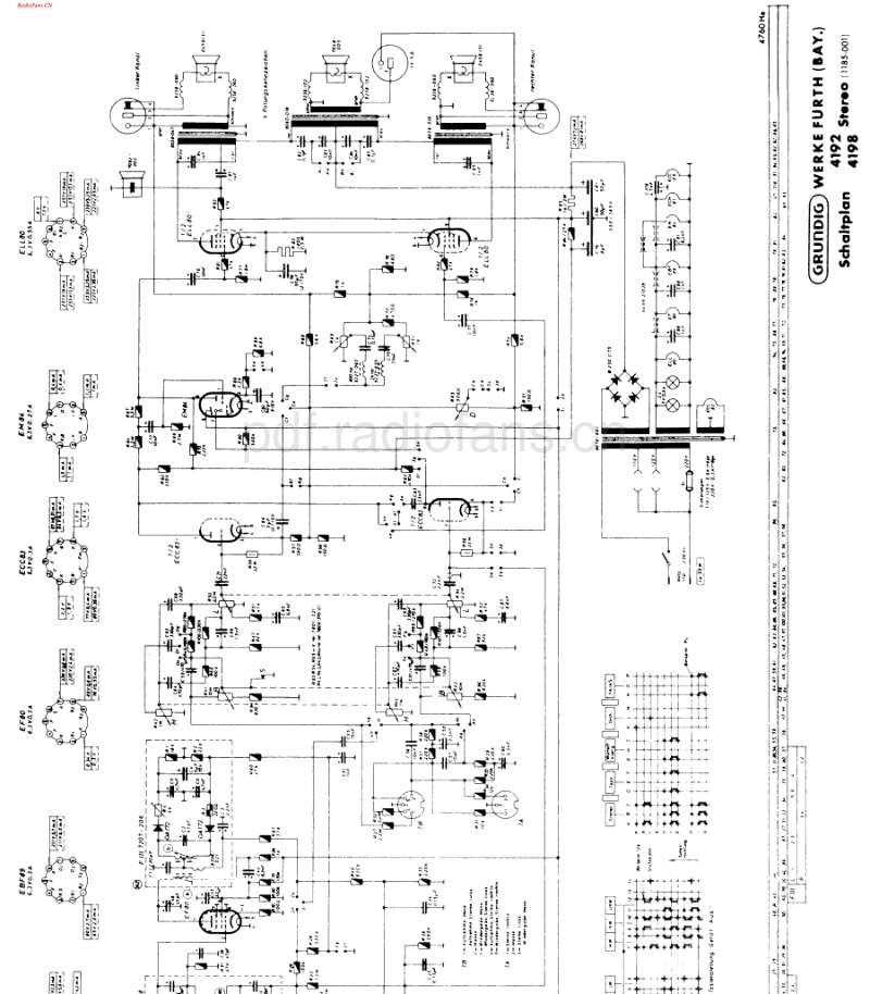 Grundig_4192-电路原理图.pdf_第2页