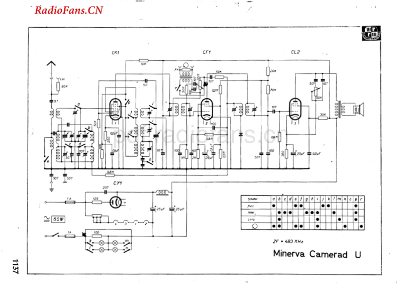 Minerva-CAMERAD-U-电路原理图.pdf_第1页