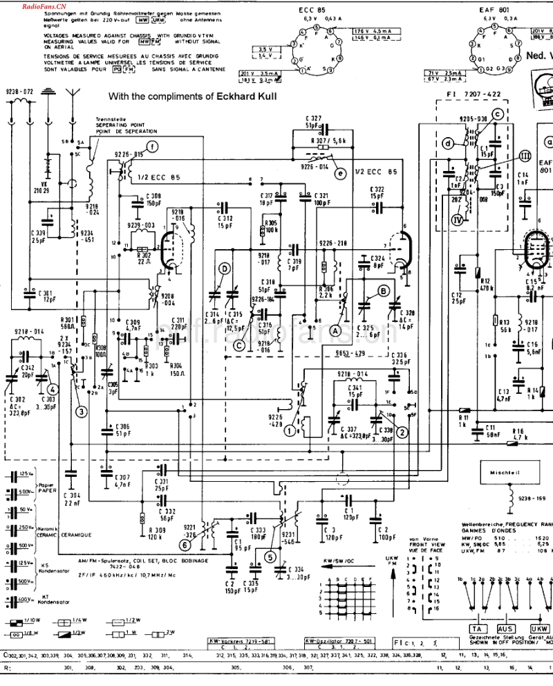 Grundig_2550-电路原理图.pdf_第1页