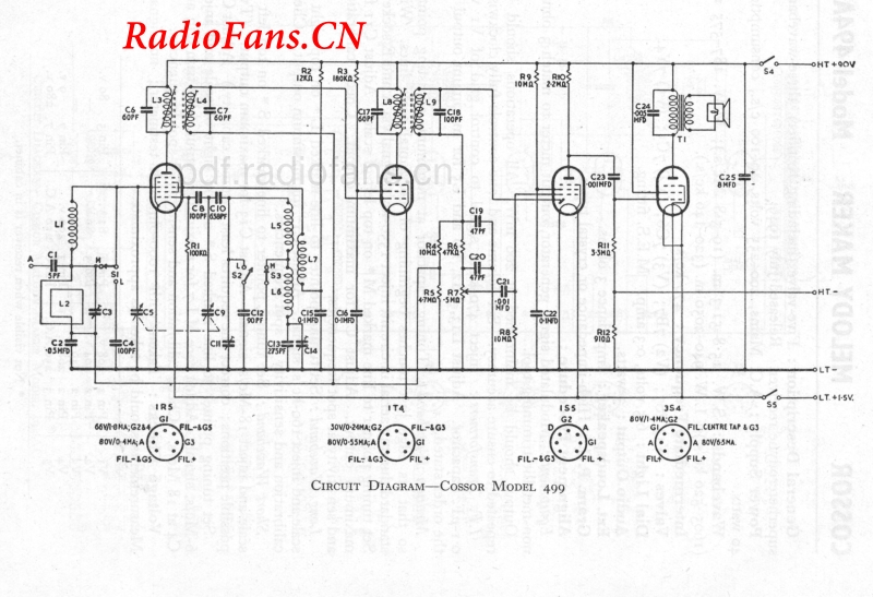 COSSOR-499电路原理图.pdf_第2页