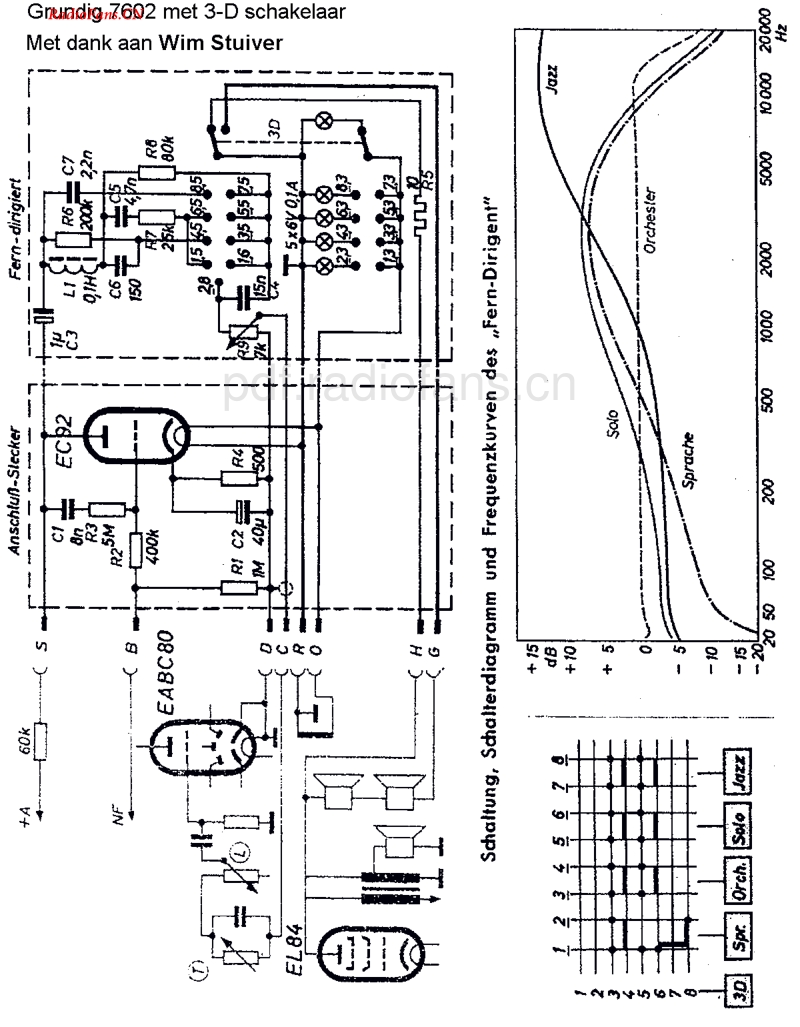 Grundig_7602-电路原理图.pdf_第2页