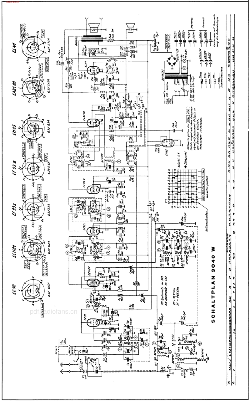 Grundig_3040W-电路原理图.pdf_第3页