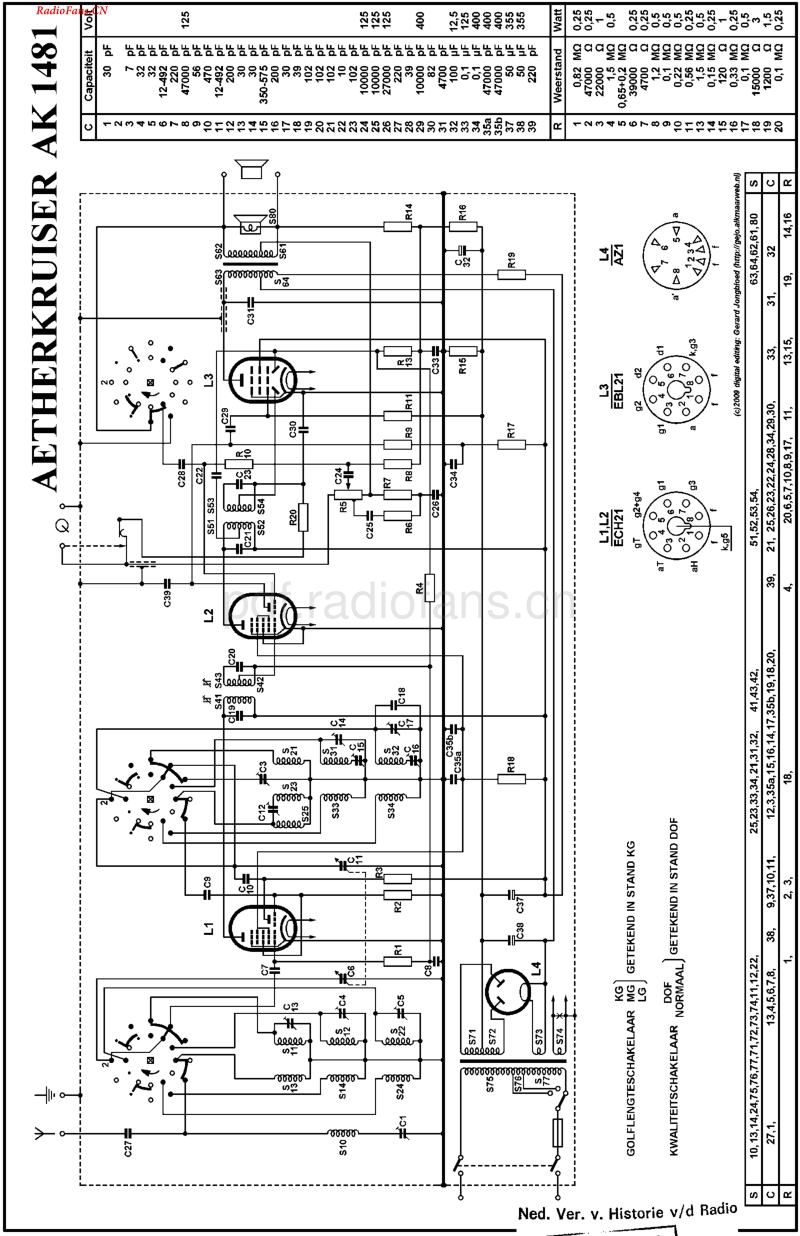 Aetherkruiser_AK1481维修手册 电路图.pdf_第1页
