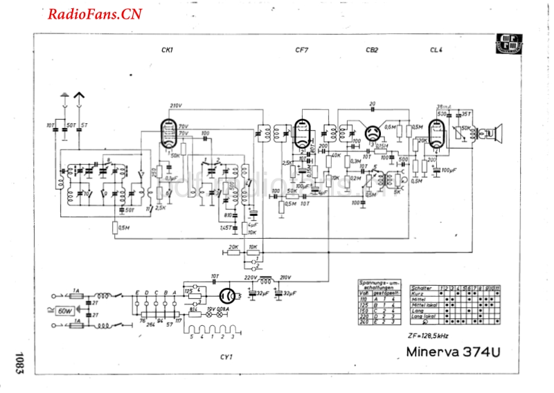 Minerva-374U_2-电路原理图.pdf_第1页