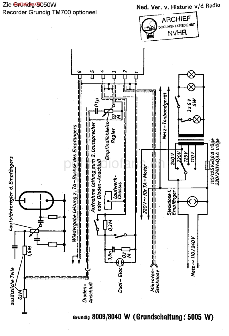 Grundig_8040W-电路原理图.pdf_第1页