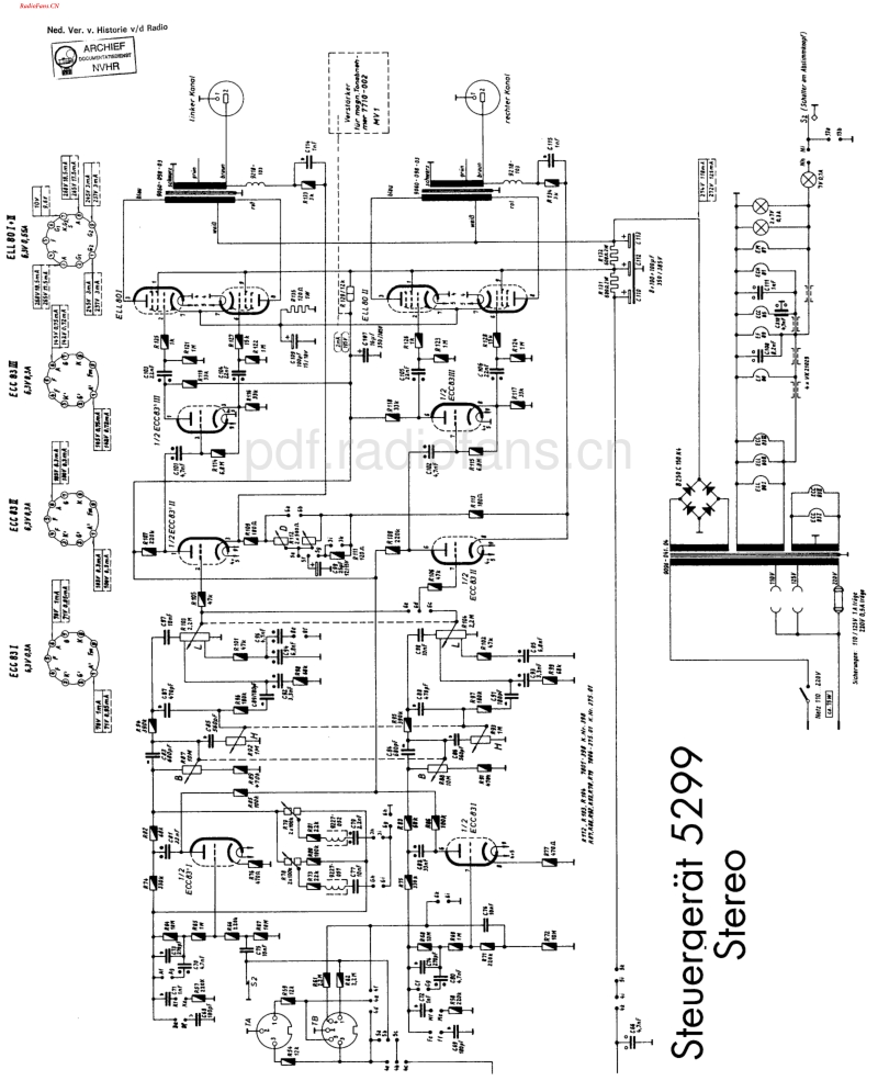 Grundig_5299-电路原理图.pdf_第2页