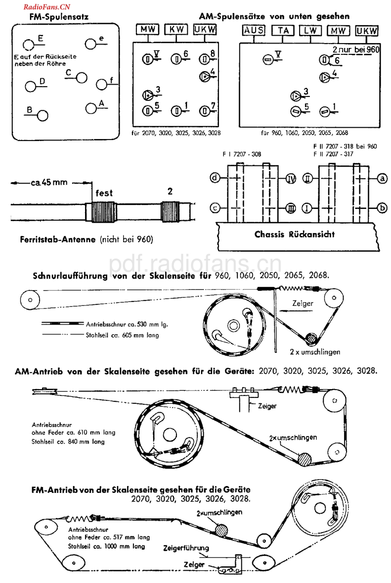 Grundig_2070-电路原理图.pdf_第2页