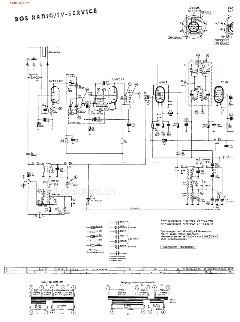 Grundig_2070-电路原理图.pdf_第3页