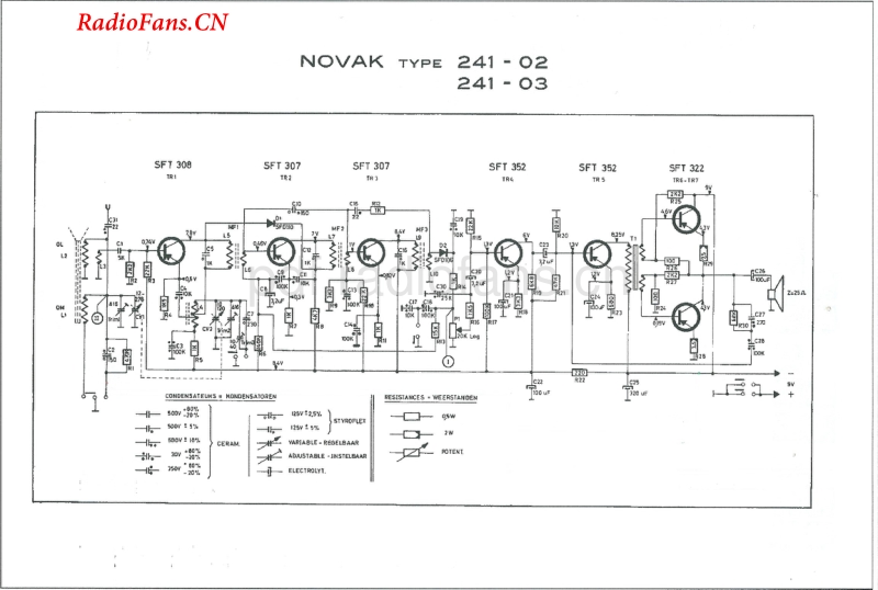 Novak 241-电路原理图.pdf_第1页