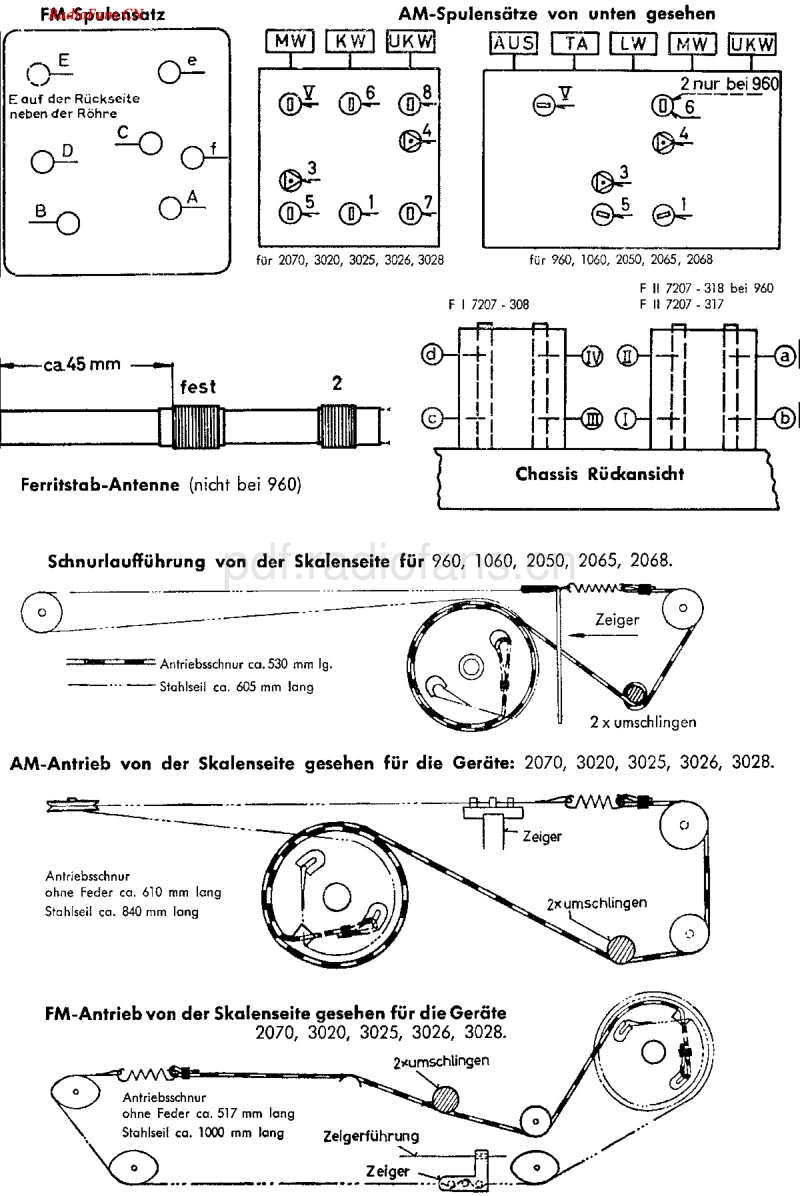 Grundig_3028-电路原理图.pdf_第2页