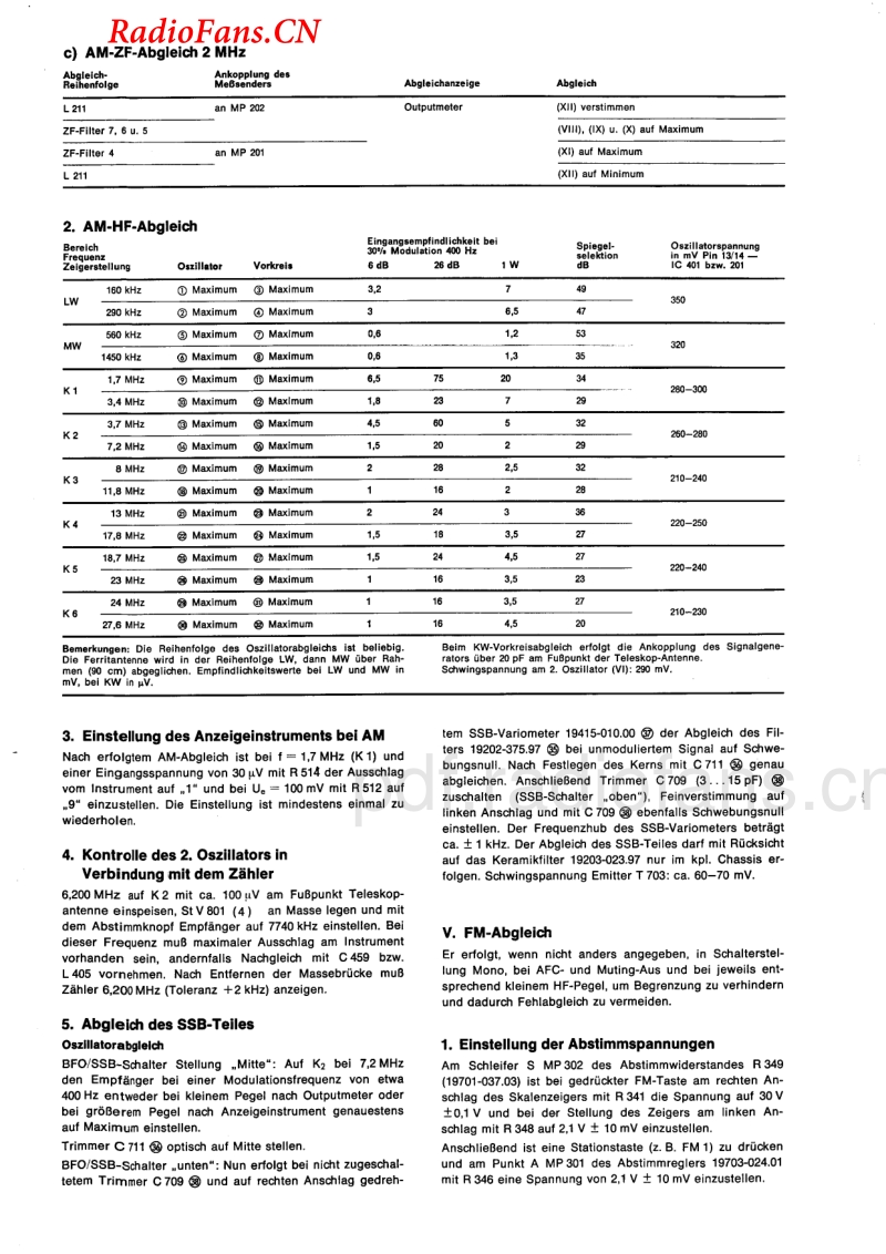 Grundig-Satellit-2400-Service-man  电路原理图ual  电路原理图.pdf_第2页