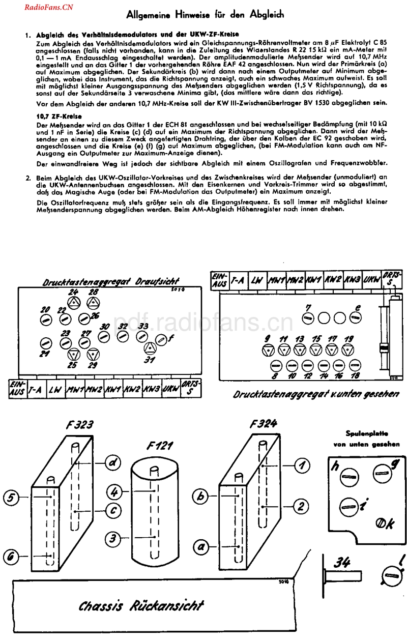 Grundig_5010-电路原理图.pdf_第2页