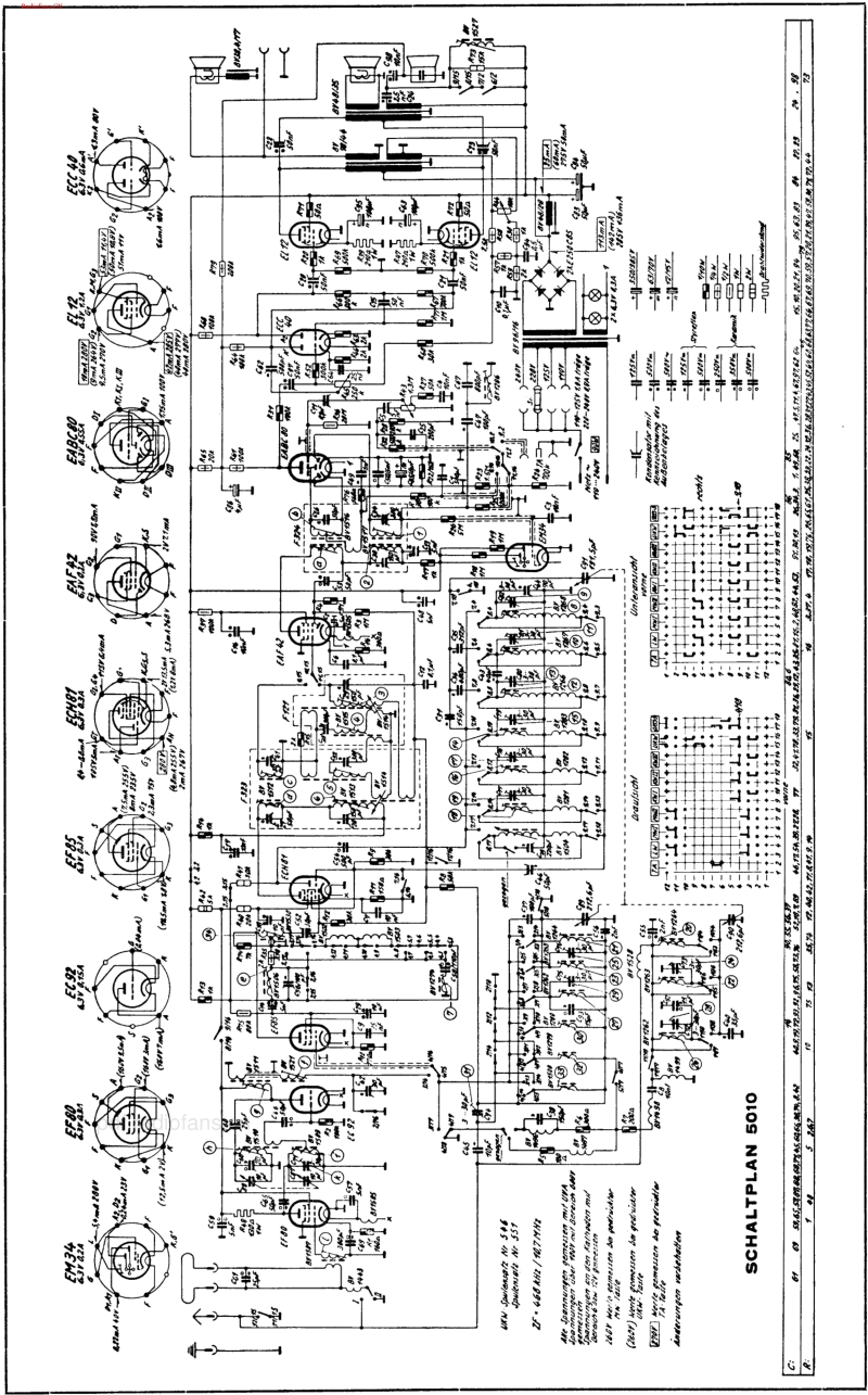Grundig_5010-电路原理图.pdf_第3页