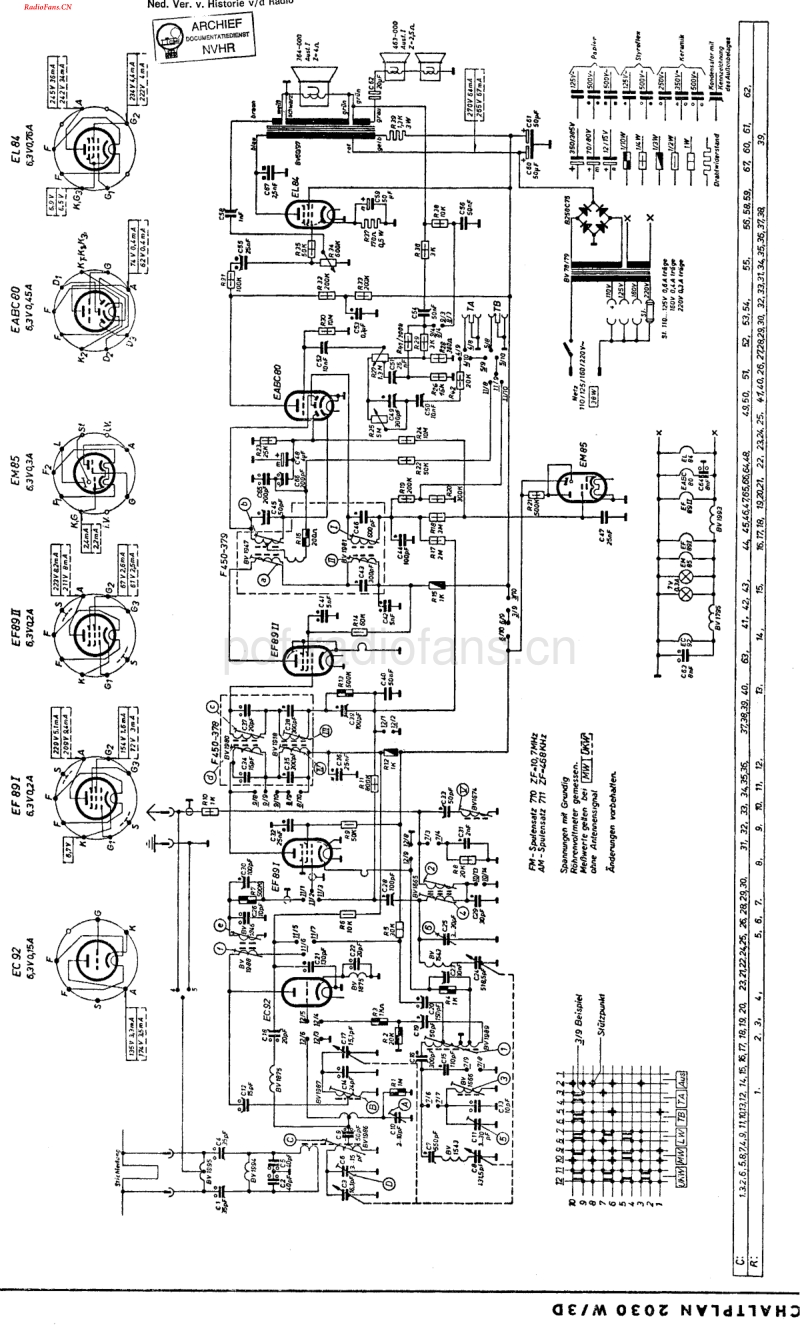Grundig_2030W-电路原理图.pdf_第1页