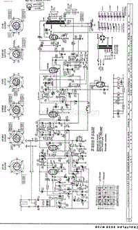 Grundig_2030W-电路原理图.pdf