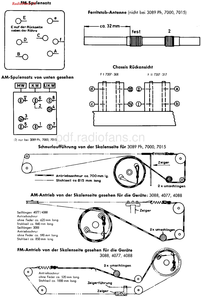 Grundig_4088-电路原理图.pdf_第3页
