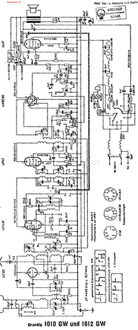 Grundig_1010GW-电路原理图.pdf