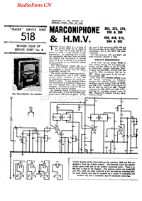 HMV_438-电路原理图.pdf