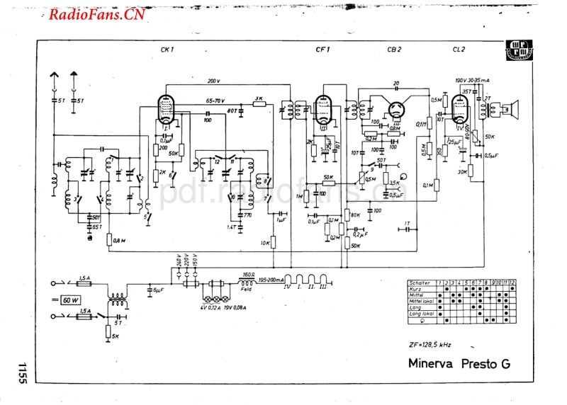 Minerva-PRESTO-G-电路原理图.pdf_第1页