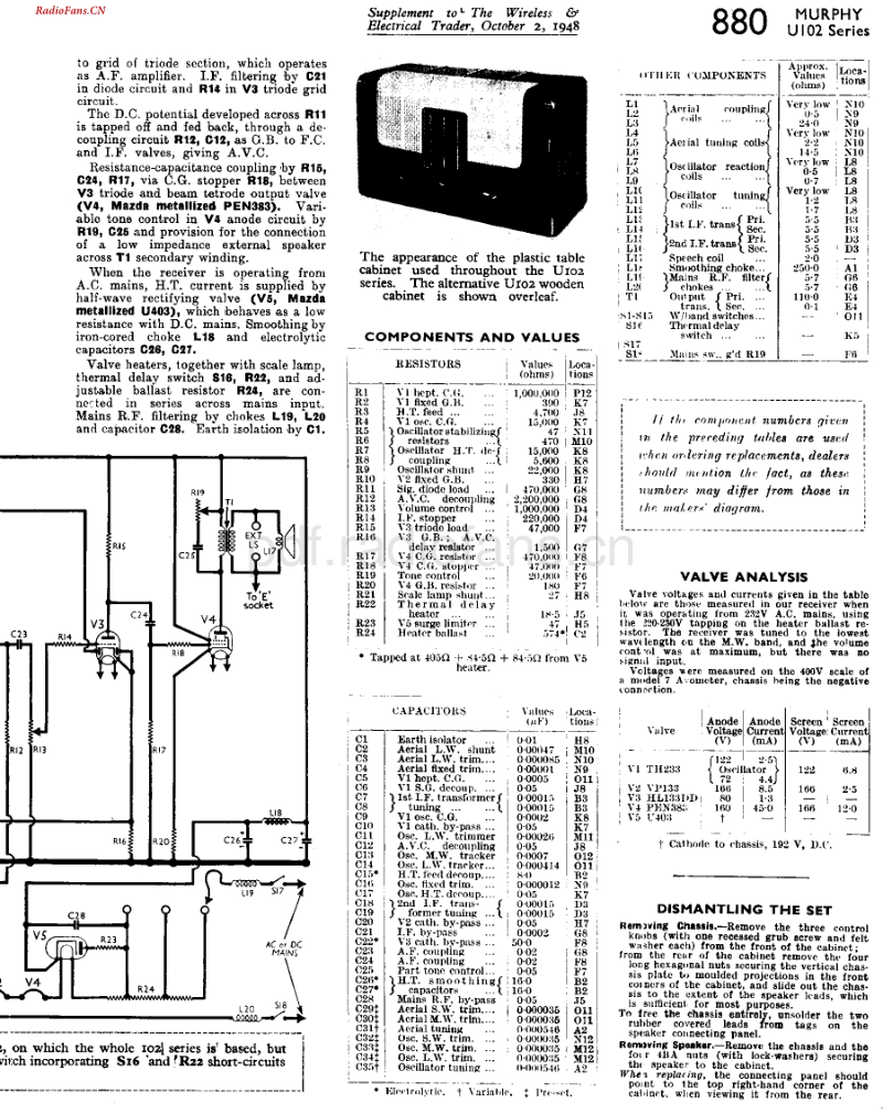Murphy_U102-电路原理图.pdf_第2页