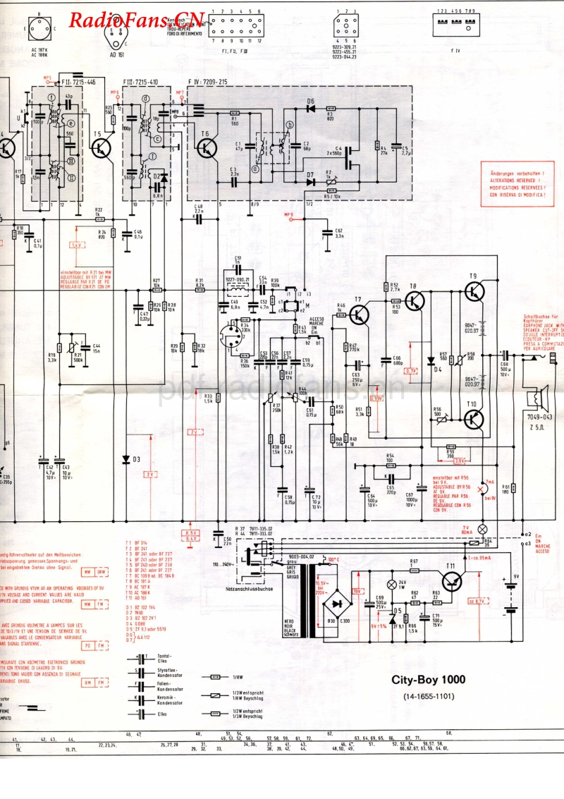 Grundig_CityBoy1000-电路原理图.pdf_第3页