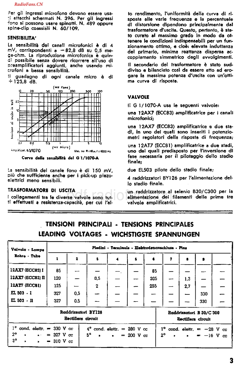 Geloso_G11070A电路原理图.pdf_第3页