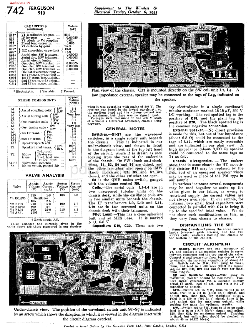 Ferguson_910电路原理图.pdf_第2页
