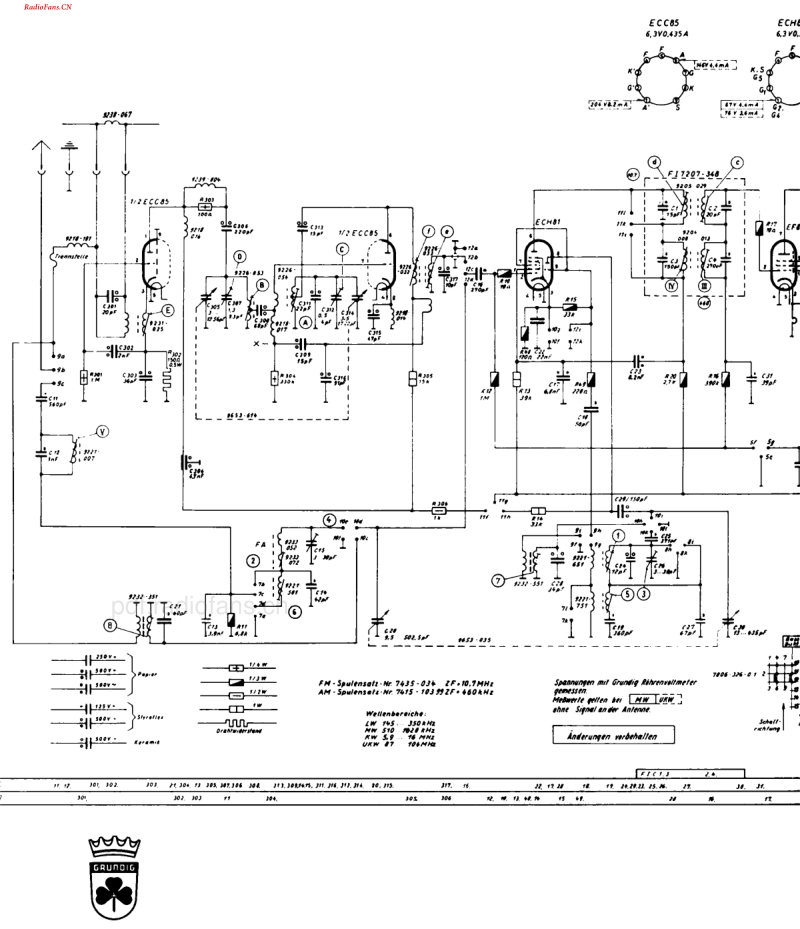 Grundig_2360-电路原理图.pdf_第2页