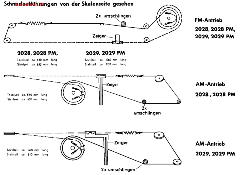 Grundig_2028-电路原理图.pdf_第3页