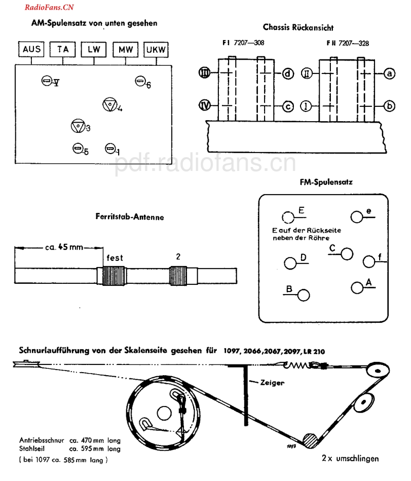 Grundig_2097-电路原理图.pdf_第2页