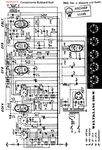 Grundig_598W-电路原理图.pdf