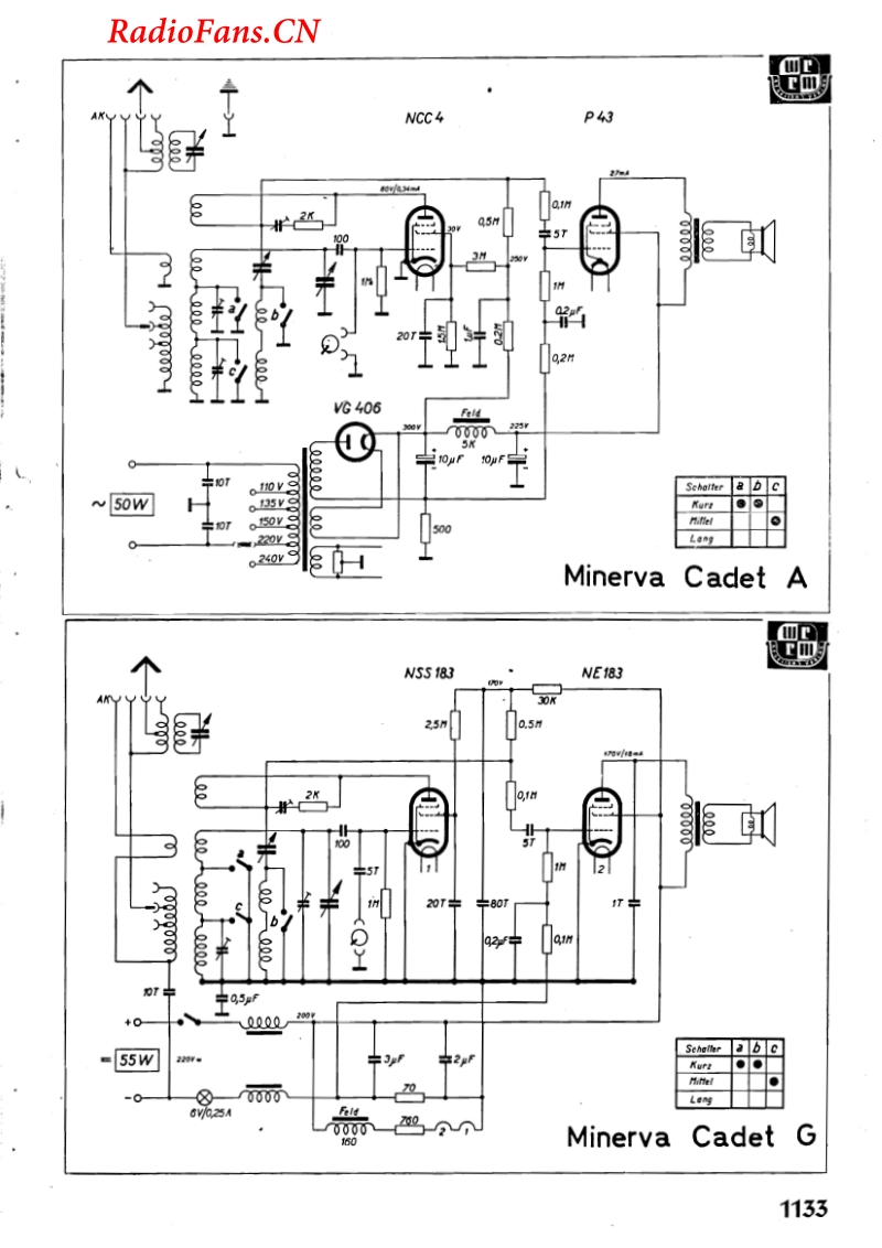 Minerva-CADET-A-电路原理图.pdf_第1页