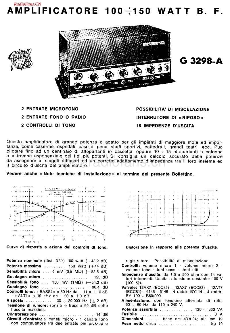 Geloso_G3298A电路原理图.pdf_第1页