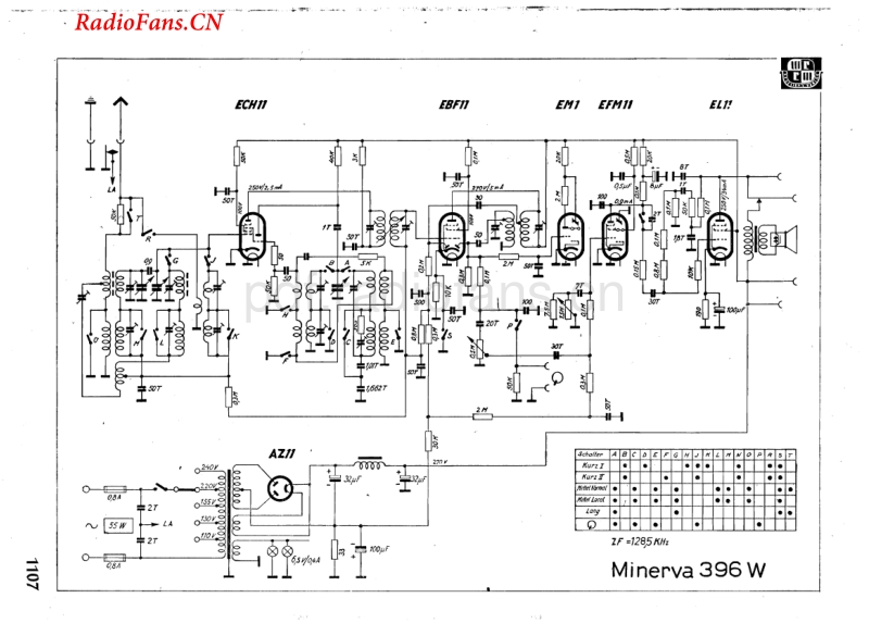 Minerva-396W-电路原理图.pdf_第1页