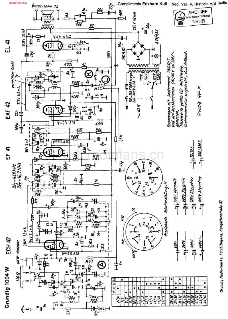 Grundig_1004W-电路原理图.pdf_第1页