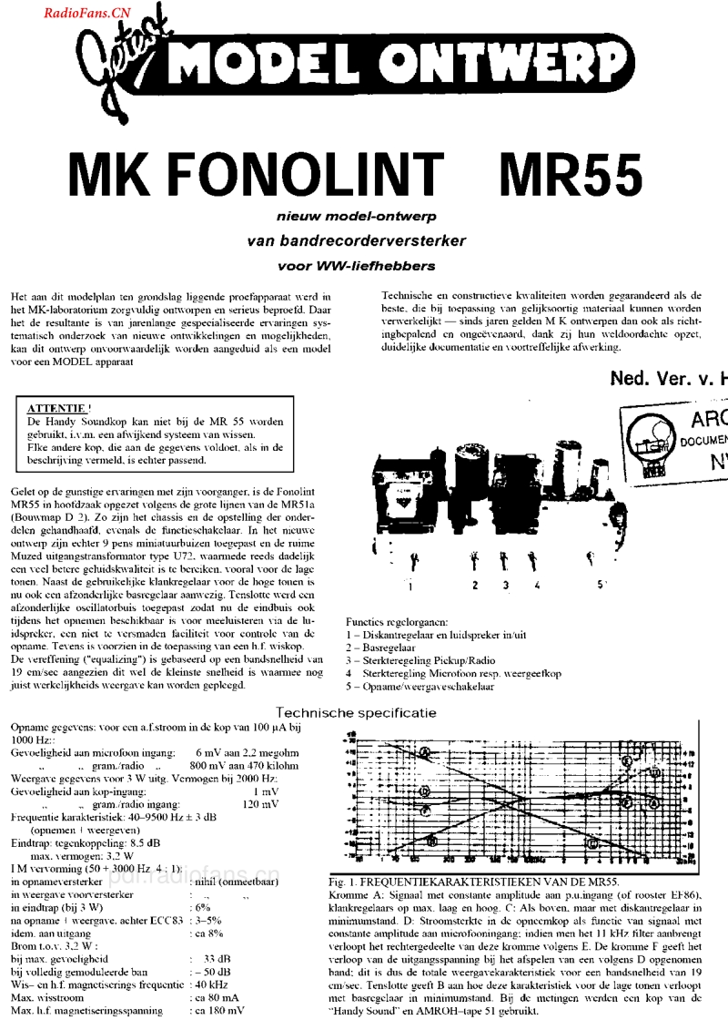 Amroh_Fonolint55维修手册 电路原理图.pdf_第2页